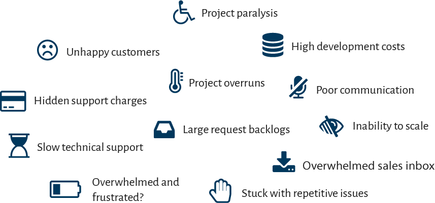 Project paralysis, unhappy customers, high development costs, project overruns, hidden support charges, poor communication, large request backlogs, inability to scale, slow technical support, overwhelmed sales inbox, overwhelmed and frustrated?, stuck with repetitive issues